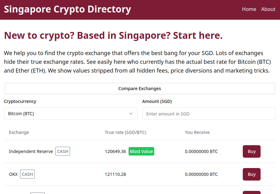 Screenshot of SG crypto exchange directory